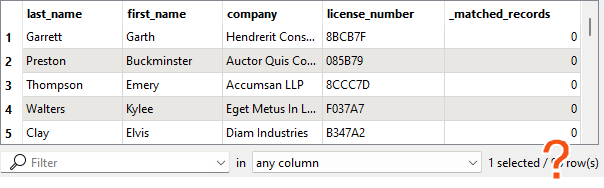 Features with a revoked license
